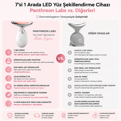 test ürünü